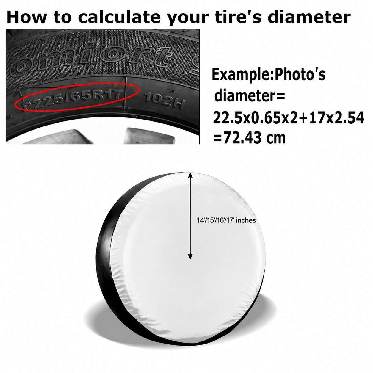 How to calculate spare tire diameter - Size Guide